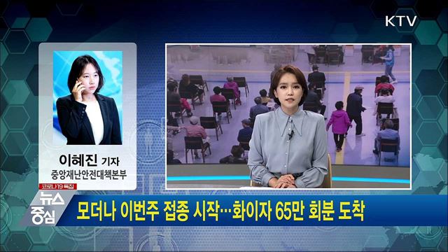 KTV 뉴스중심 (703회)