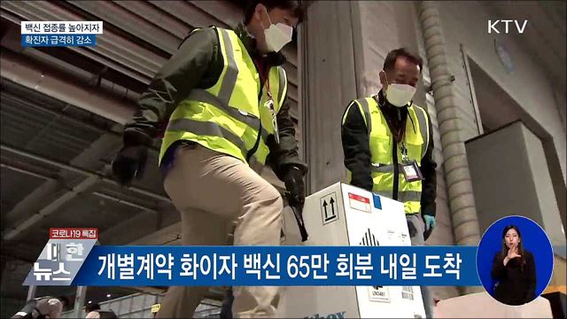 75세 이상 접종률 높아지자 확진자 크게 감소