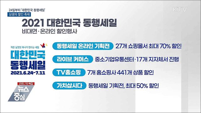 24일부터 '대한민국 동행세일'···상생의 할인 축제