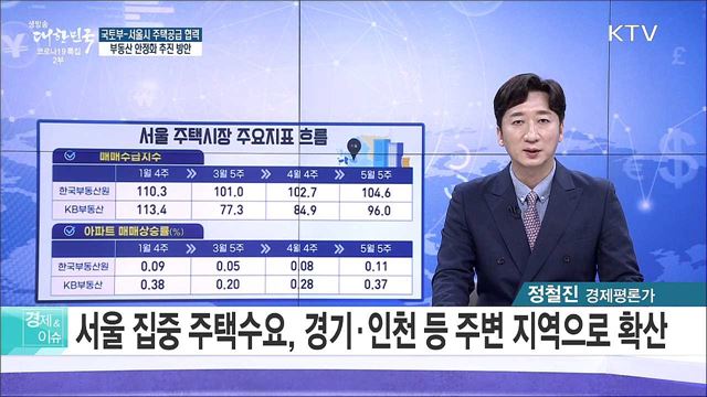 국토부-서울시 주택공급 협력, 부동산 안정화 추진 방안 [경제&이슈]