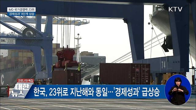 IMD 국가경쟁력 23위···'경제성과' 9단계 상승