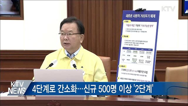 KTV 뉴스 (17시) (914회)