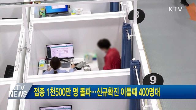 접종 1천500만 명 돌파···신규확진 이틀째 400명대