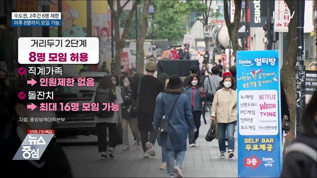 수도권, 사적모임 2주간 6명···이후 8명까지 가능