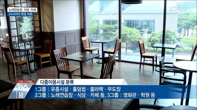 유흥시설·노래연습장·식당·카페 24시까지 영업