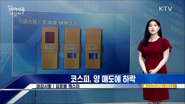 코스피, 양 매도에 하락 [증권시장]