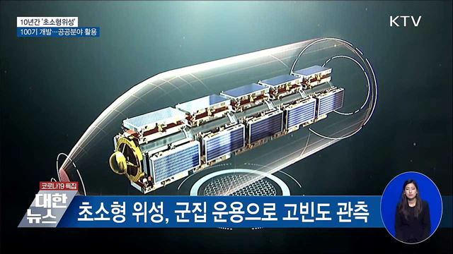 10년간 '초소형위성' 100기 개발···공공분야 활용
