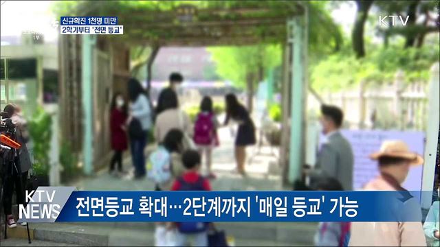 2학기부터 신규확진 1천명 미만 '전면 등교'