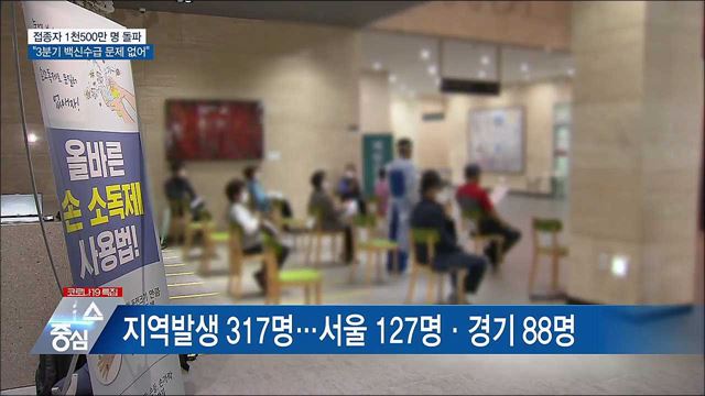 신규확진 357명···접종 1천500만 명 돌파