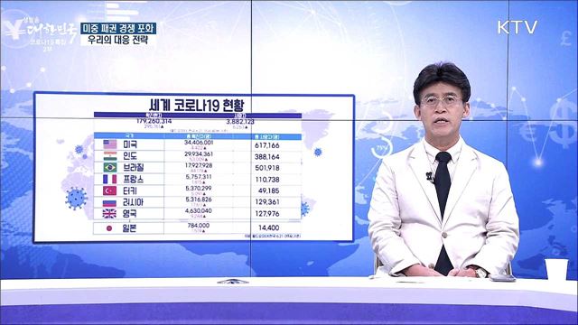 미중 패권 경쟁 포화, 우리의 대응 전략 [경제&이슈]