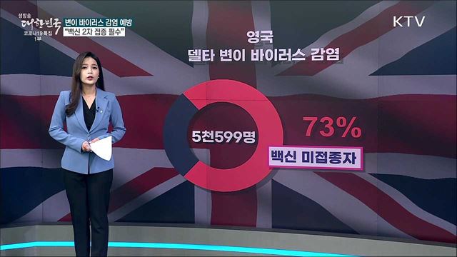 델타 변이 확산하는 영국, 백신 소용없다? [사실은 이렇습니다]