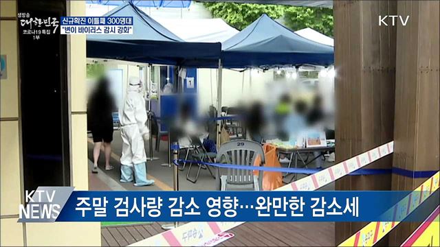 이틀째 300명대···"변이 바이러스 감시 강화"