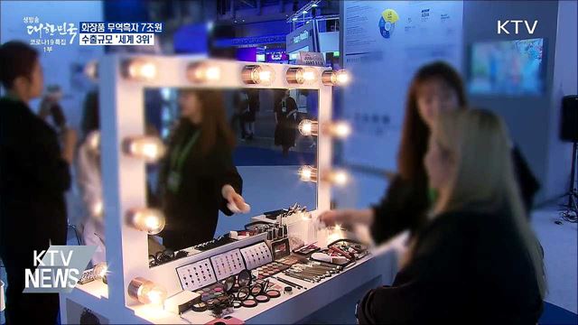 화장품 무역흑자 7조원···수출 '세계 3위'