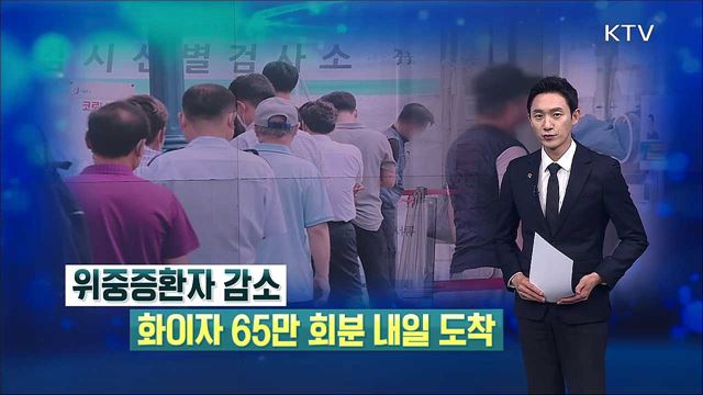 생방송 대한민국 2부 (879회)