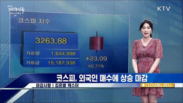 코스피, 외국인 매수에 상승 마감 [증권시장]