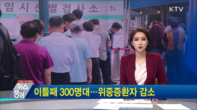 KTV 뉴스중심 (707회)