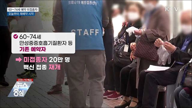 60~74세 예약 미접종자 재예약 시작