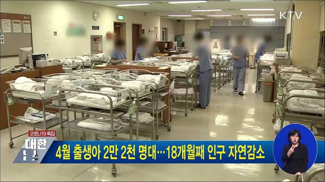 4월 출생아 2만 2천 명대···18개월째 인구 자연감소