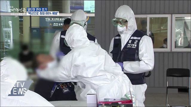 델타형 변이 증가···"백신으로 최대 88% 예방"