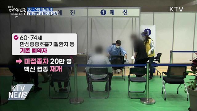 60~74세 미접종자 다음달 5일부터 화이자 접종