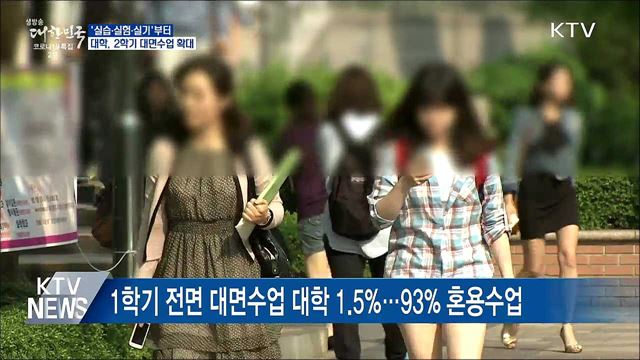 '실습·실험·실기'부터···대학 대면수업 확대