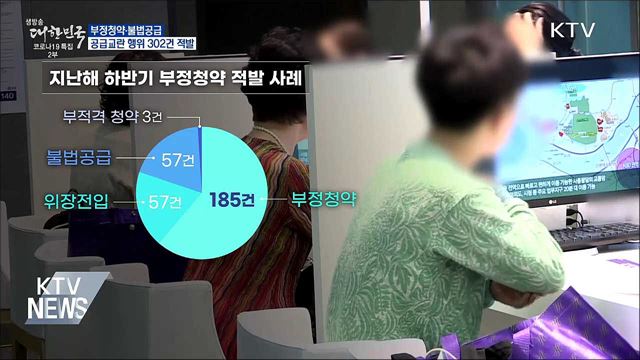 청약통장 매매 등 부정청약·불법공급 302건 적발