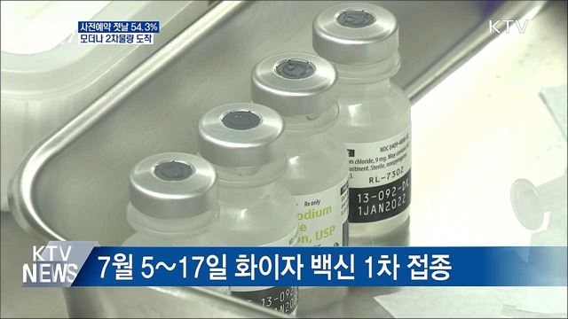 생방송 대한민국 2부 (881회)