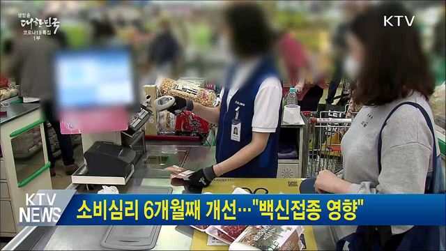소비심리 6개월째 개선···"백신접종 영향"