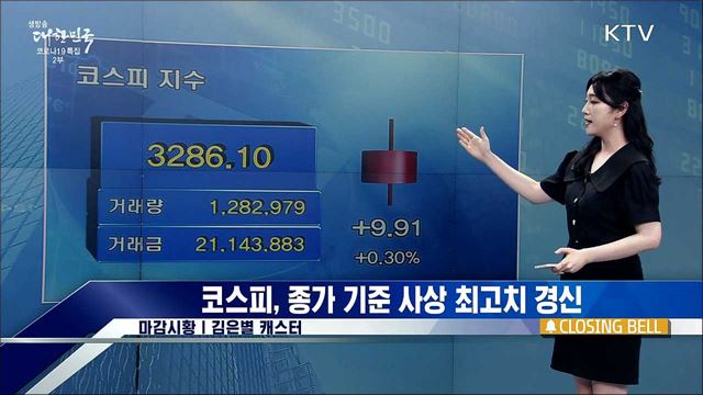 코스피, 종가 기준 사상 최고치 경신 [증권시장]