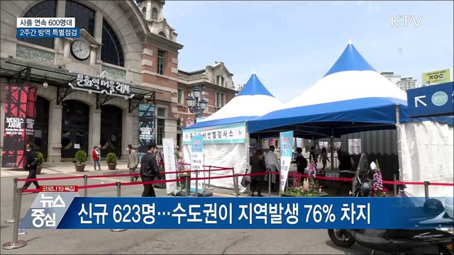 사흘 연속 600명대···2주간 방역 특별점검