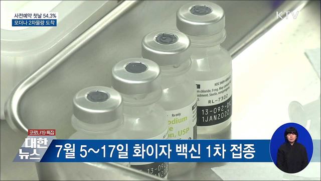 사전예약 첫날 54.3%···모더나 2차물량 도착