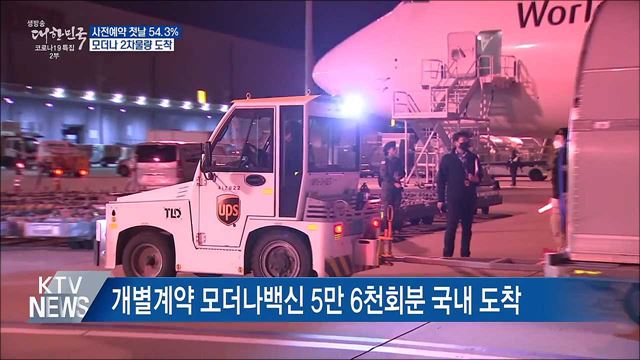 사전예약 첫날 54.3%···모더나 2차물량 도착