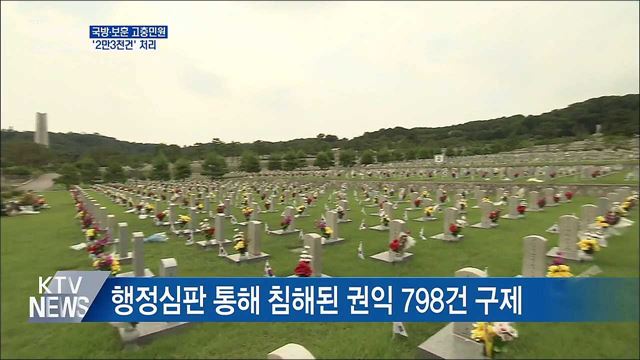 국방·보훈 2만3천건 고충민원 처리