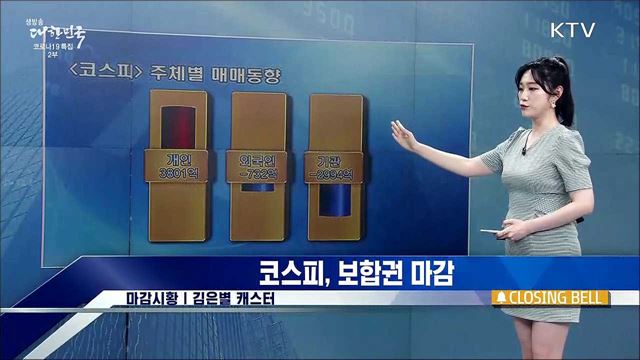 코스피, 보합권 마감 [증권시장]