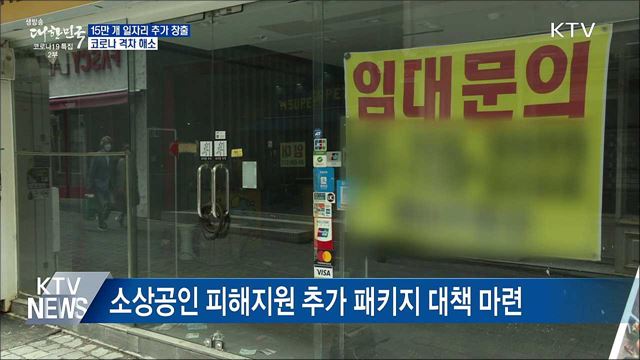 15만 개 이상 일자리 추가 창출···코로나 격차 해소