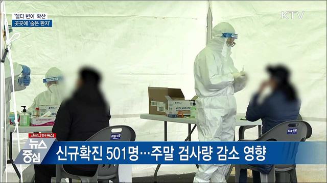 '델타 변이' 확산···곳곳에 '숨은 환자'