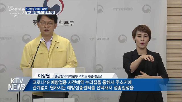 1차접종 30% 육박···'아나필락시스' 16건 인정