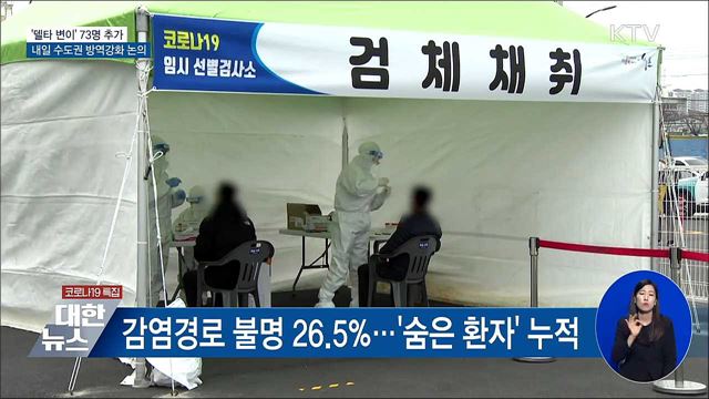 '델타 변이' 73명 추가···수도권 방역강화 논의