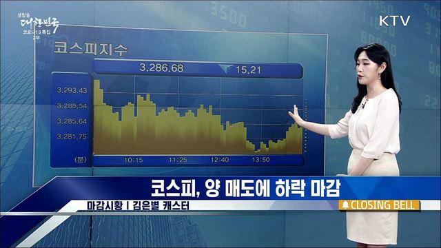 코스피, 양 매도에 하락 마감 [증권시장]
