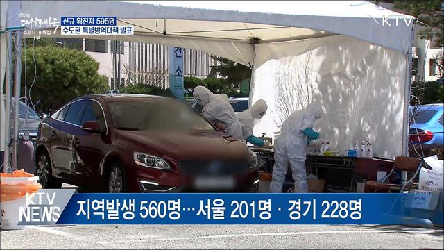 신규 595명···수도권 특별방역대책 발표