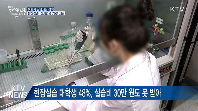현장실습 '열정페이' 사라진다···최저임금 75% 지급