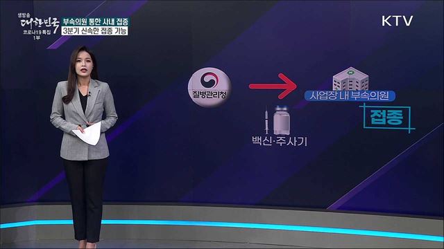 사내 백신 접종, 대기업 특혜다? [사실은 이렇습니다]