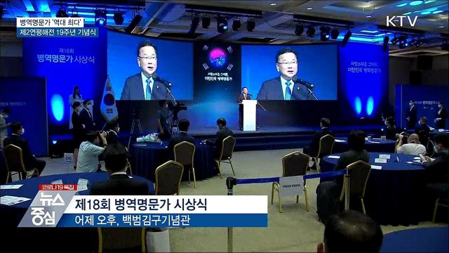 병역명문가 '역대 최다'···제2연평해전 기념식