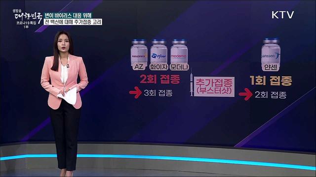 얀센 백신 접종자 추가접종 의견, 얀센은 물백신? [사실은 이렇습니다]