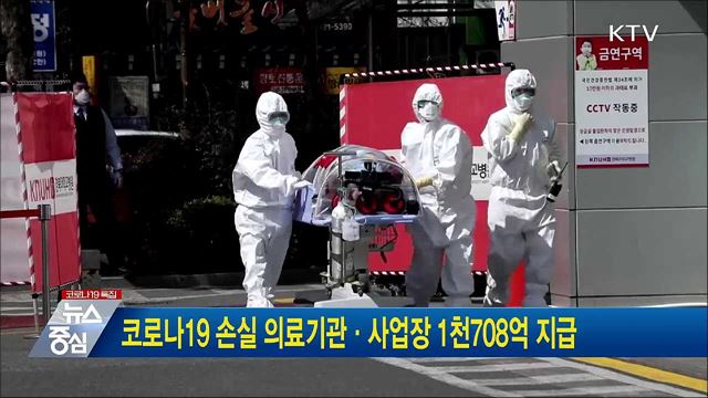 코로나19 손실 의료기관·사업장 1천708억 지급