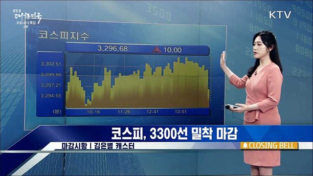 코스피, 3300선 밀착 마감 [증권시장]