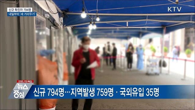 수도권 확진자 증가···내일부터 '새 거리두기'