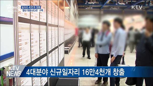 일자리 40만개 창출···'청년 희망사다리' 구축