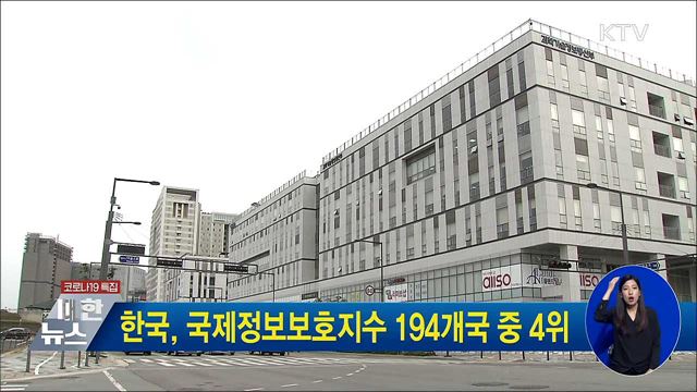 한국, 국제정보보호지수 194개국 중 4위