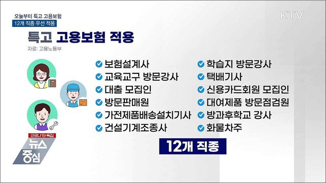 오늘부터 특고 고용보험···보험료율 1.4%